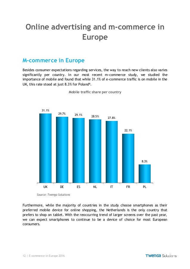 Redhead slut fucking boyfriend Internet shopping penetration in eu